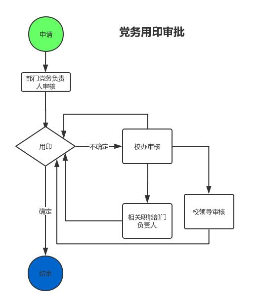 2470c371b2bf607f0ce55d13cd5c5a3.jpg