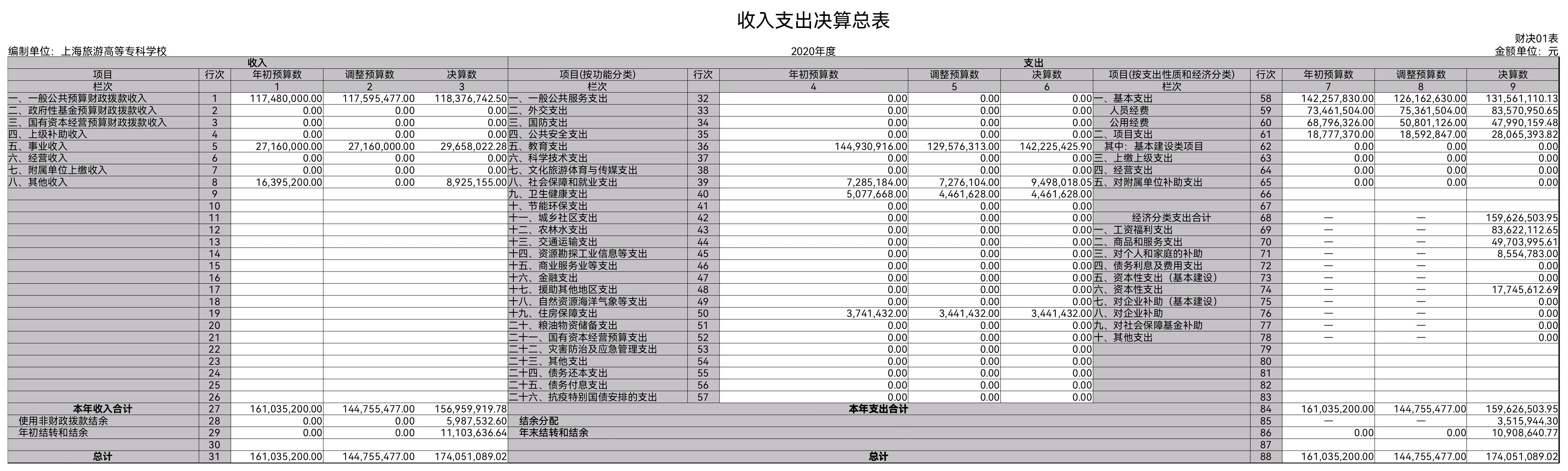 收支决算1.jpg