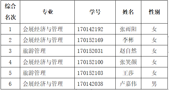 gongshi1003.png