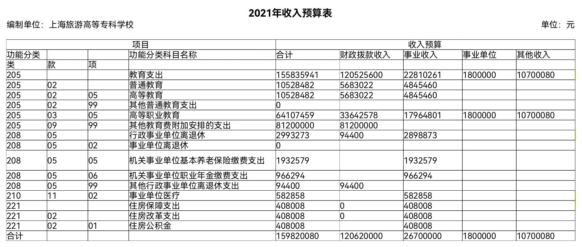 收入预算.jpg
