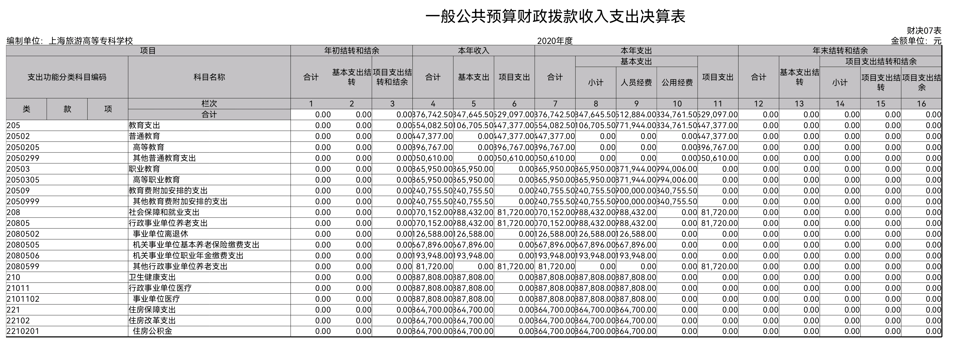 收支决算.jpg