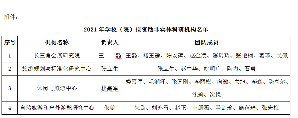 1622163236434352.png 微信图片_20210528085127.png