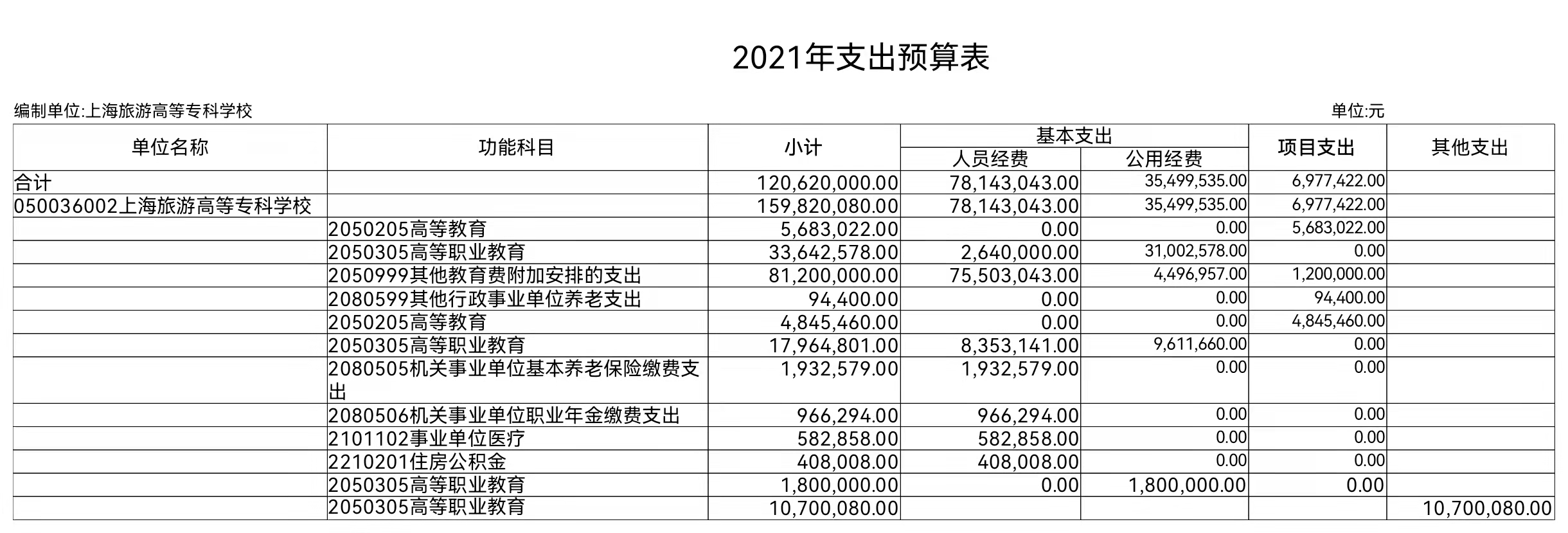 支出预算.jpg