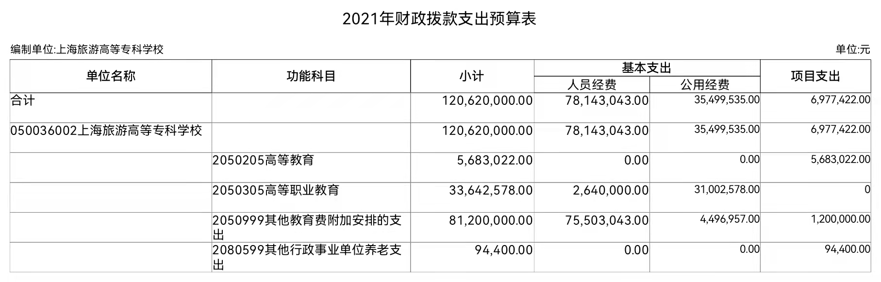 财政支出.jpg
